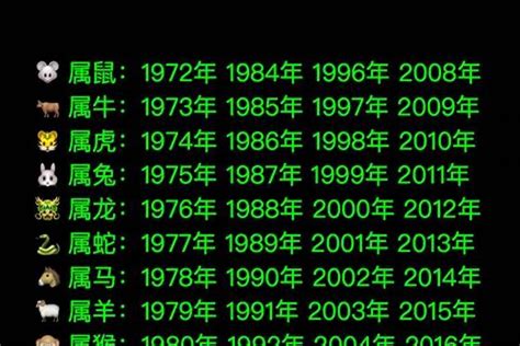 1973屬|1973年属什么生肖 73年属什么命运如何